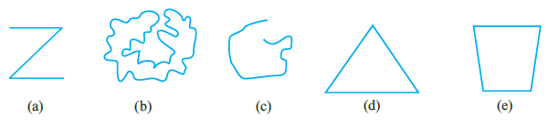 Page 78 Chapter 4 Class 6th Non-Rationalised NCERT 2019-20